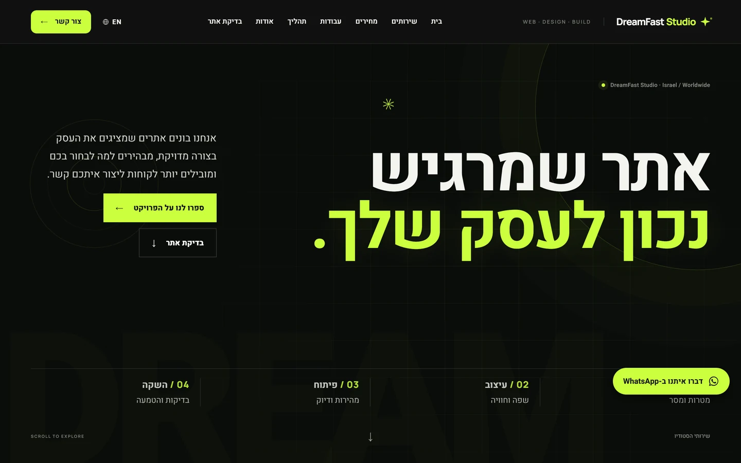 אתר WordPress בתבנית מודרנית מוצג במסגרת דפדפן, לצד תרשים של מה נשמר ומה מוחלף